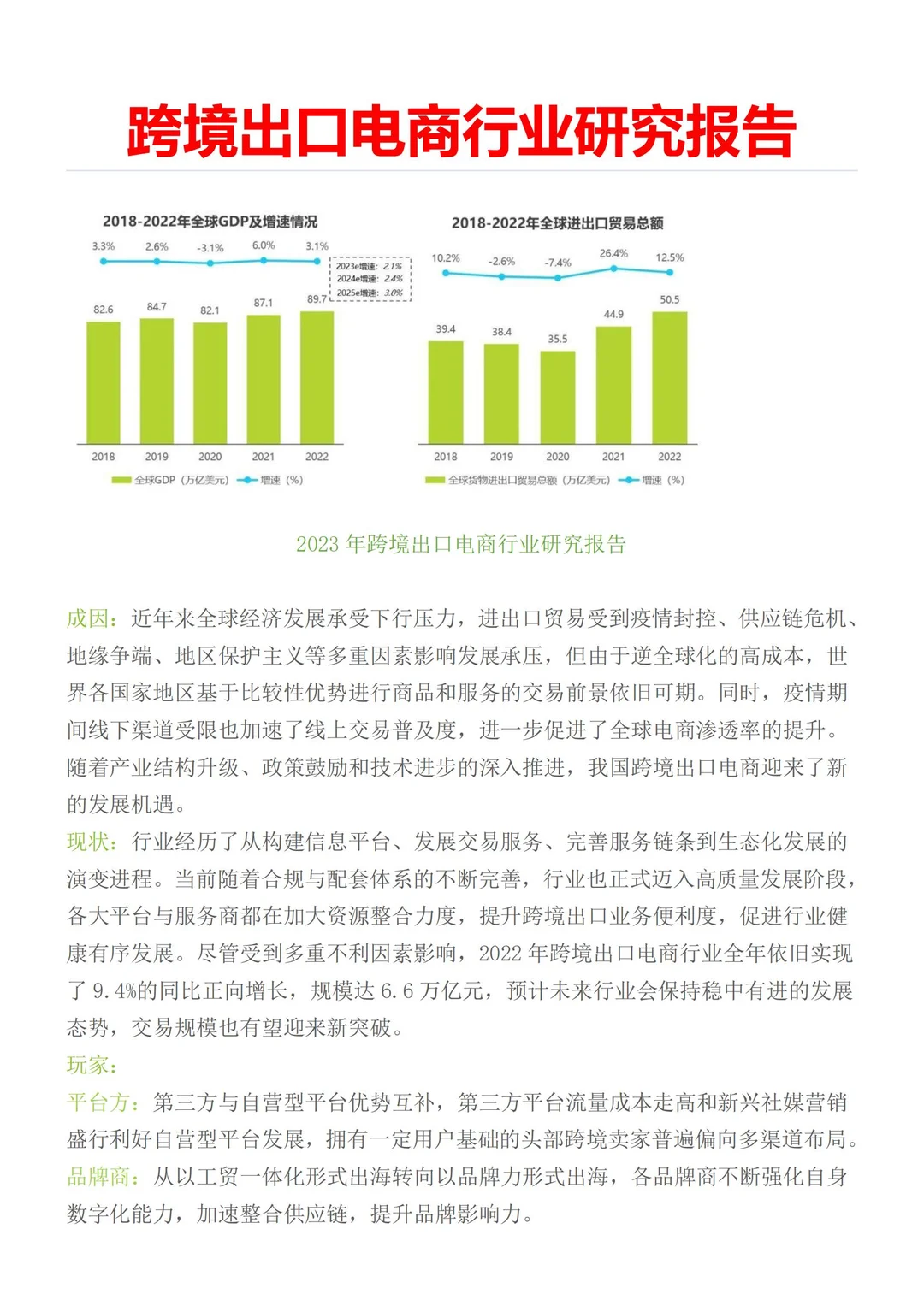 （?帮写）分享《跨境出口电商行业报告》