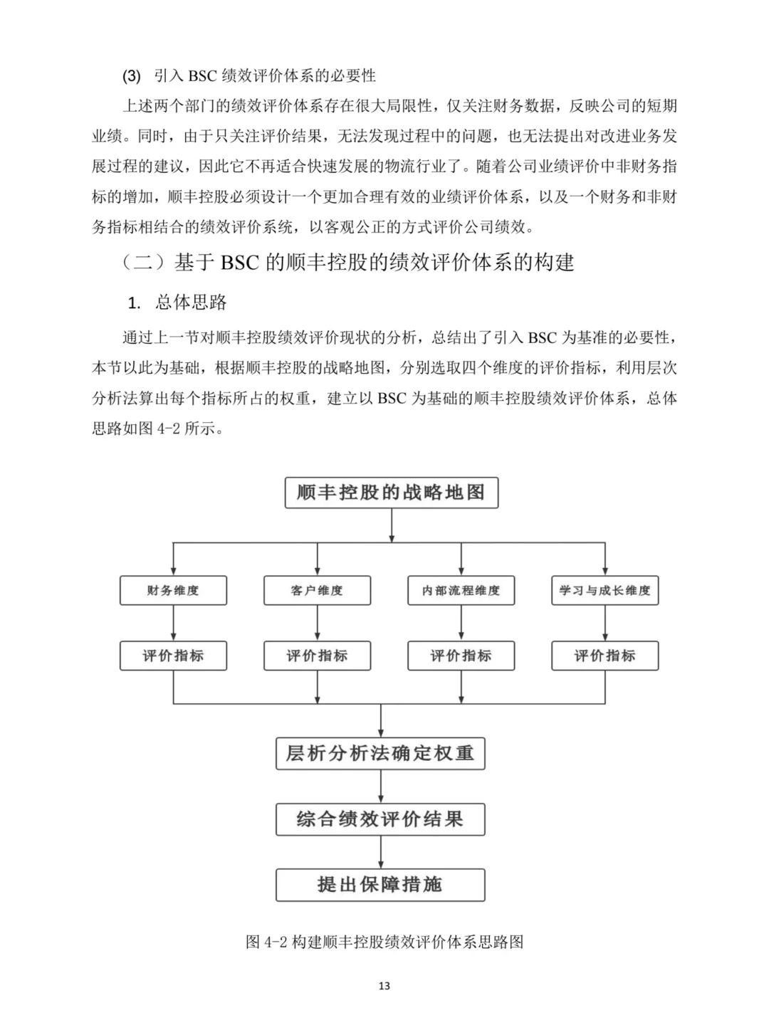 会计专业｜企业绩效研究毕业论文?