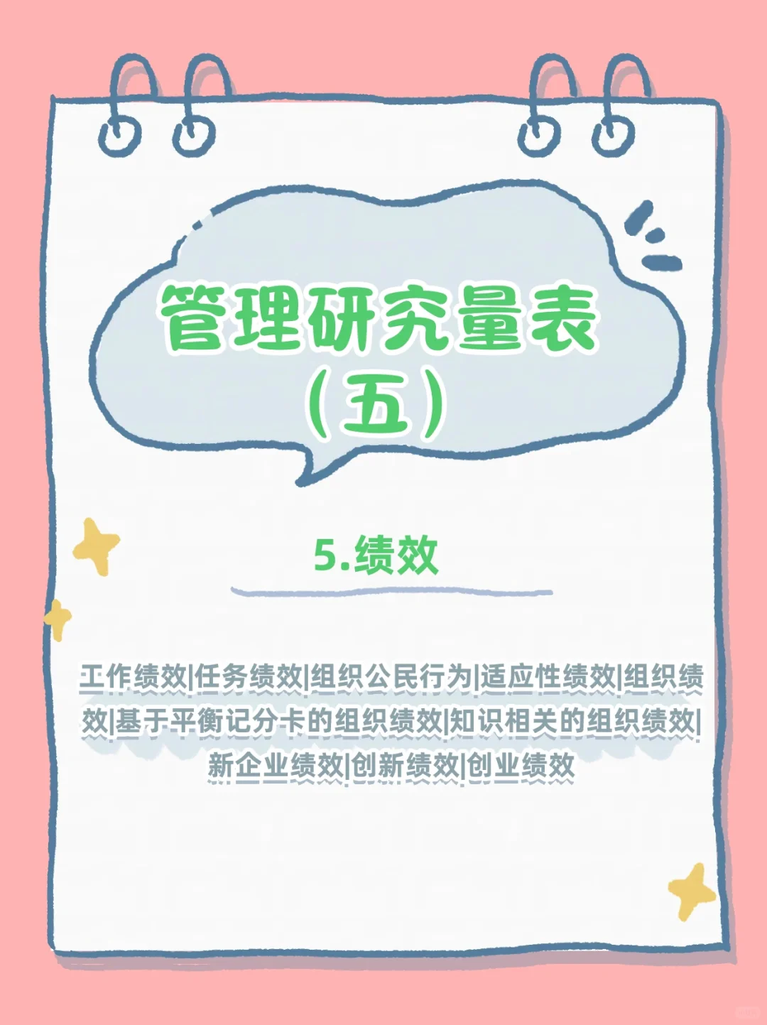 管理研究量表(五)绩效