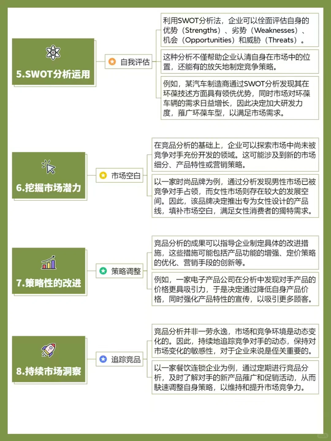 私域干货·打造爆品一定要学会竞品分析‼️