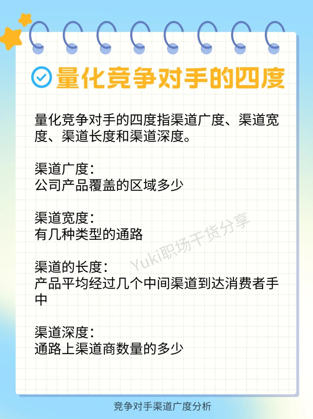 干货 | 如何分析竞争对手？
