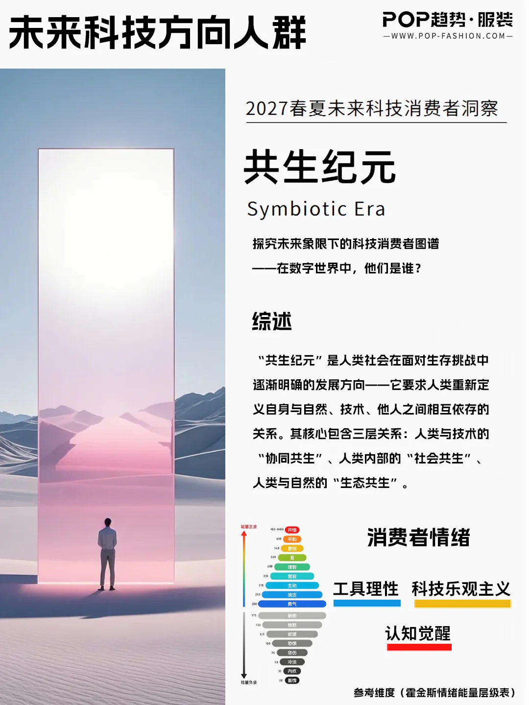 ?重磅 | POP2027春夏五大主题消费者洞察