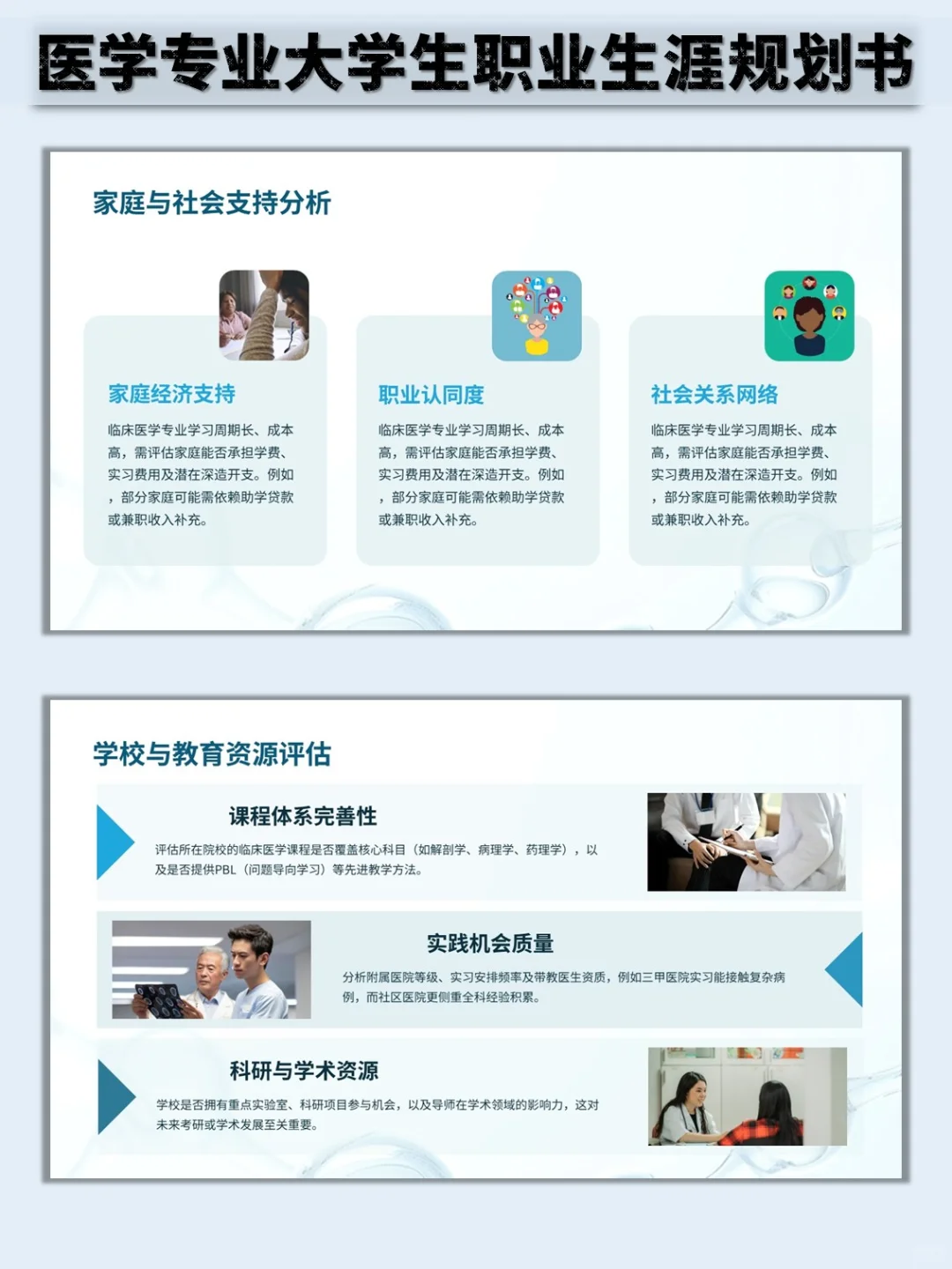 医学专业职业生涯规划书word➕PPT