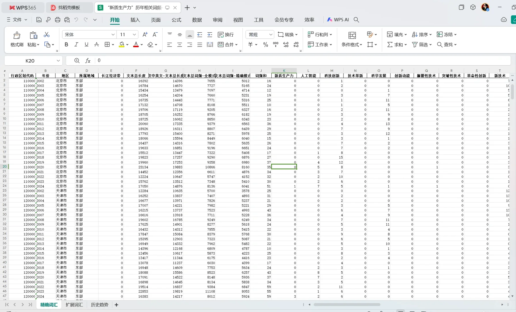 新质生产力2002-2024