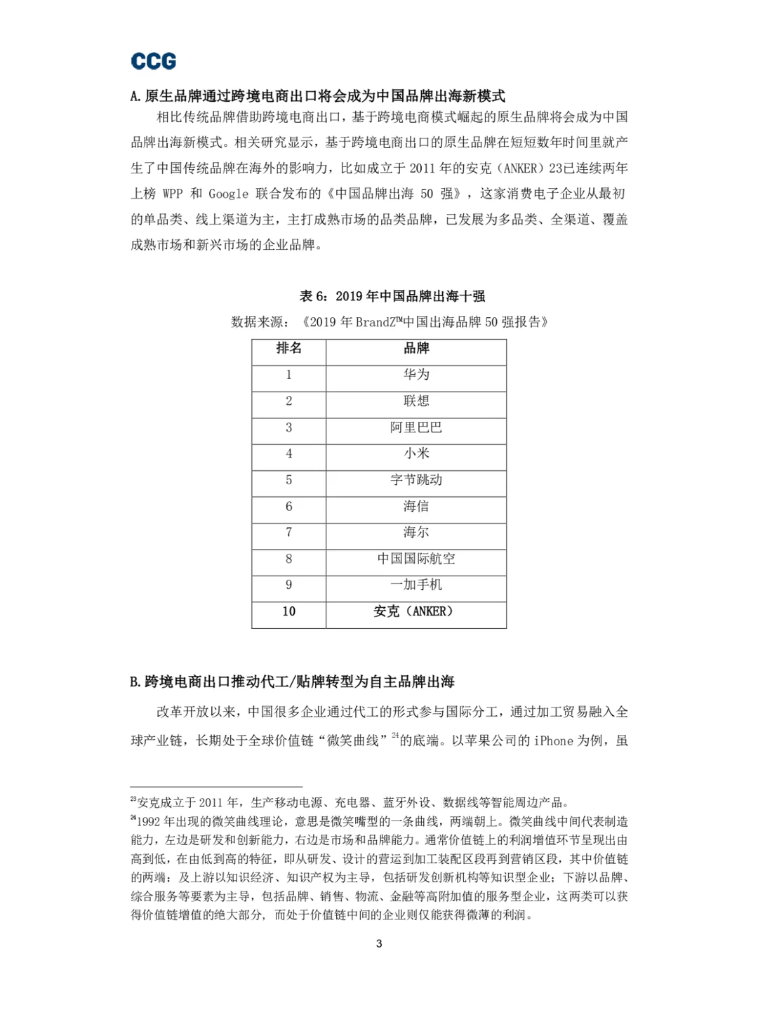 B2C跨境电商平台“出海”研究报告