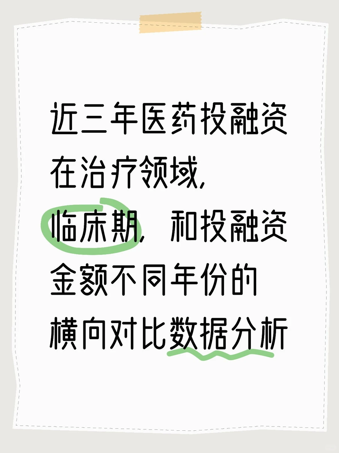 近三年医药投融资概览