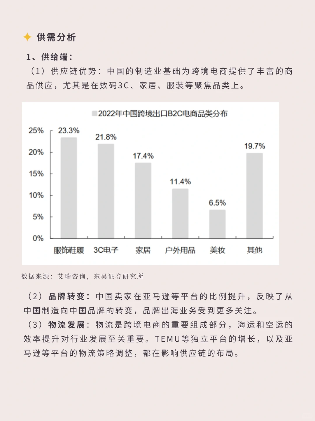 一文读懂一个行业 | 跨境电商