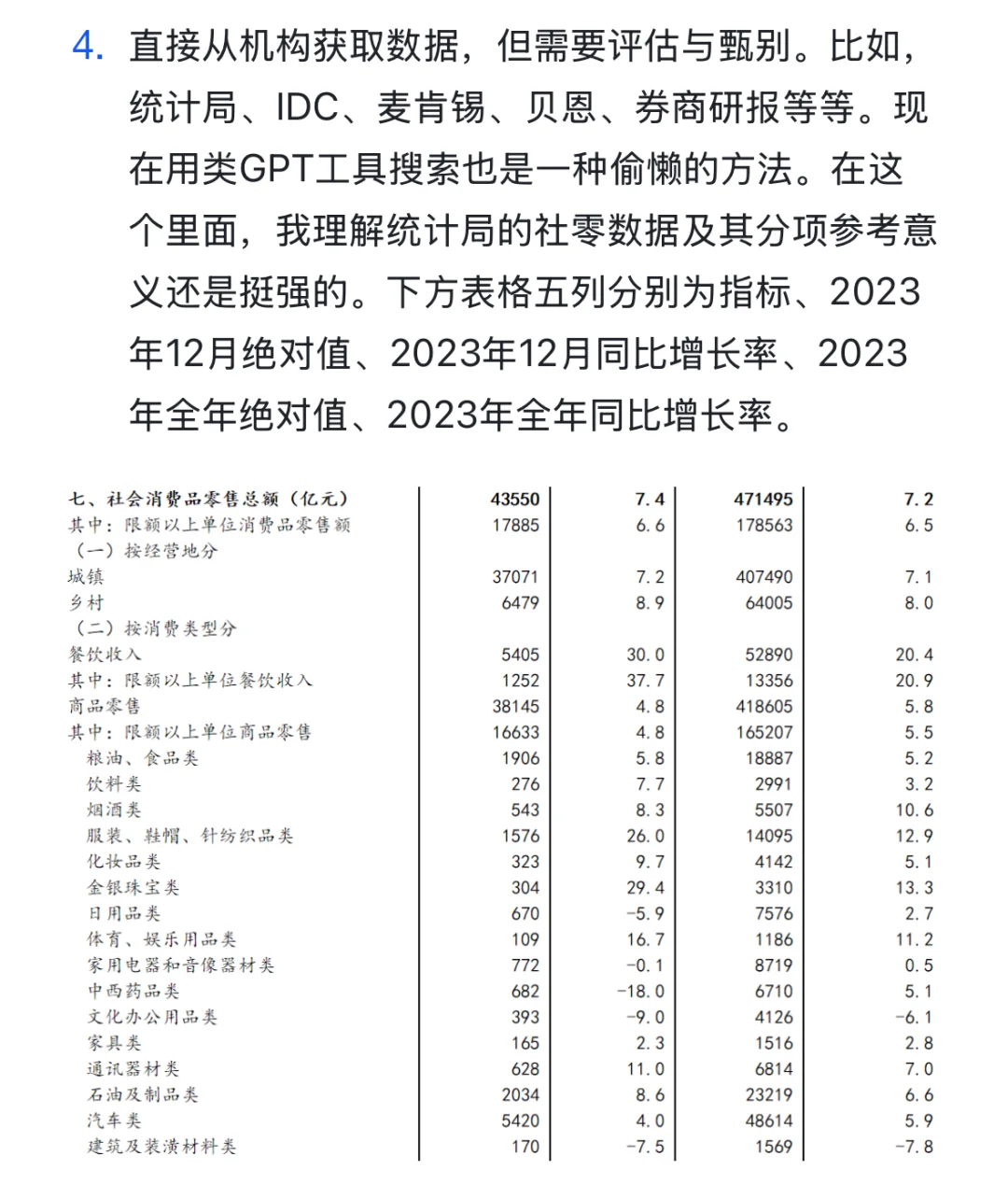 如何计算市场规模?