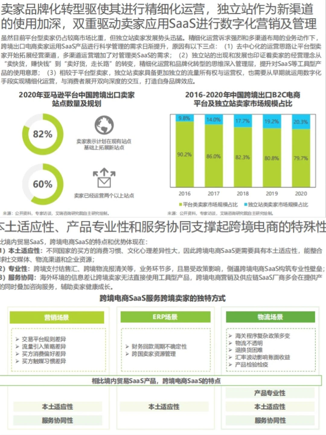 62页报告｜我读懂了中国跨境电商行业的发展