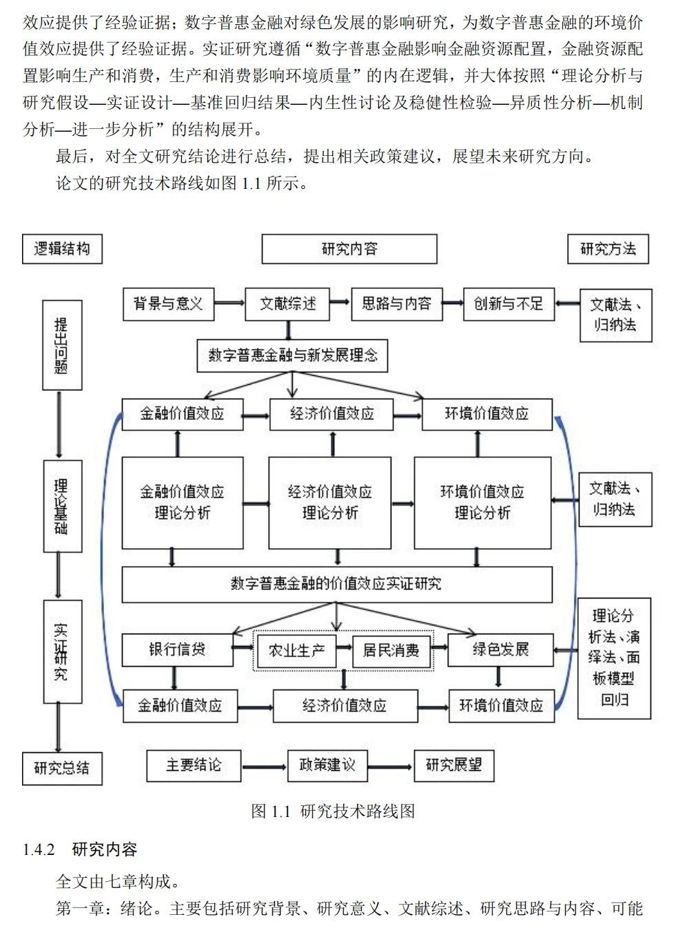 你们都是这样写论文的吗！？??