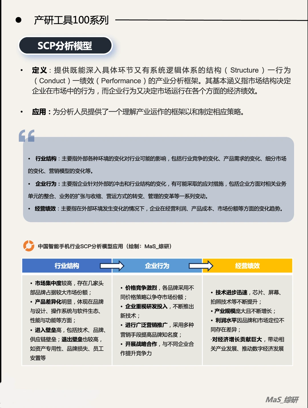 一篇学会产业分析5个常用模型：产规必备
