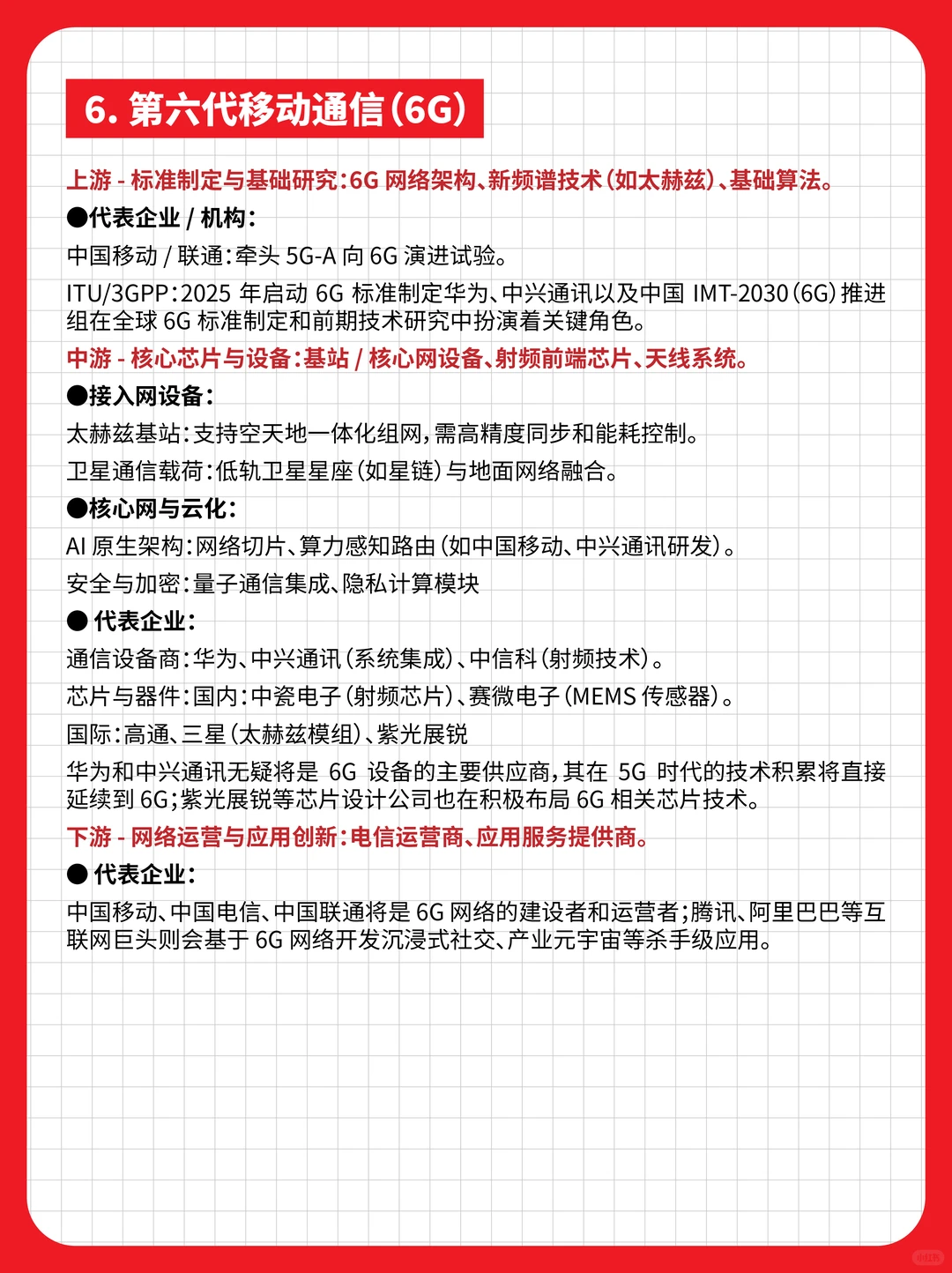 六大未来产业全解析