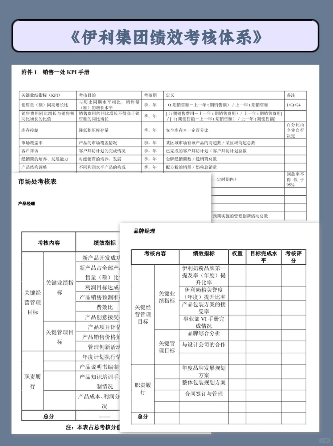 伊利的绩效考核体系，每一句都想抄下来！！