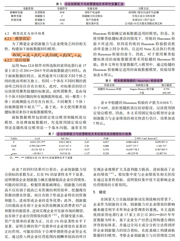 创造性能力对企业经营绩效的影响