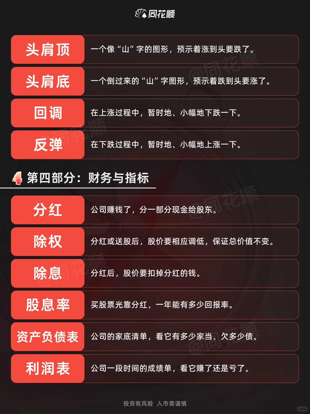 金融小知识｜股票术语大白话（二）?