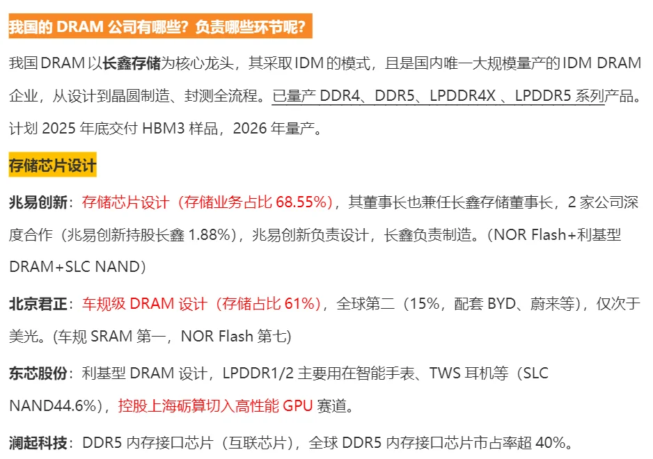 存储大周期之 HBM 与 DRAM 的竞争格局