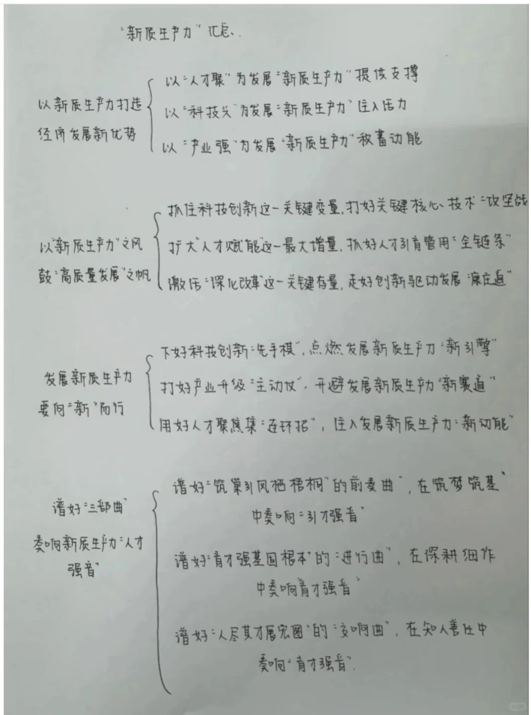 新质生产力不会写？看这几篇就够了！