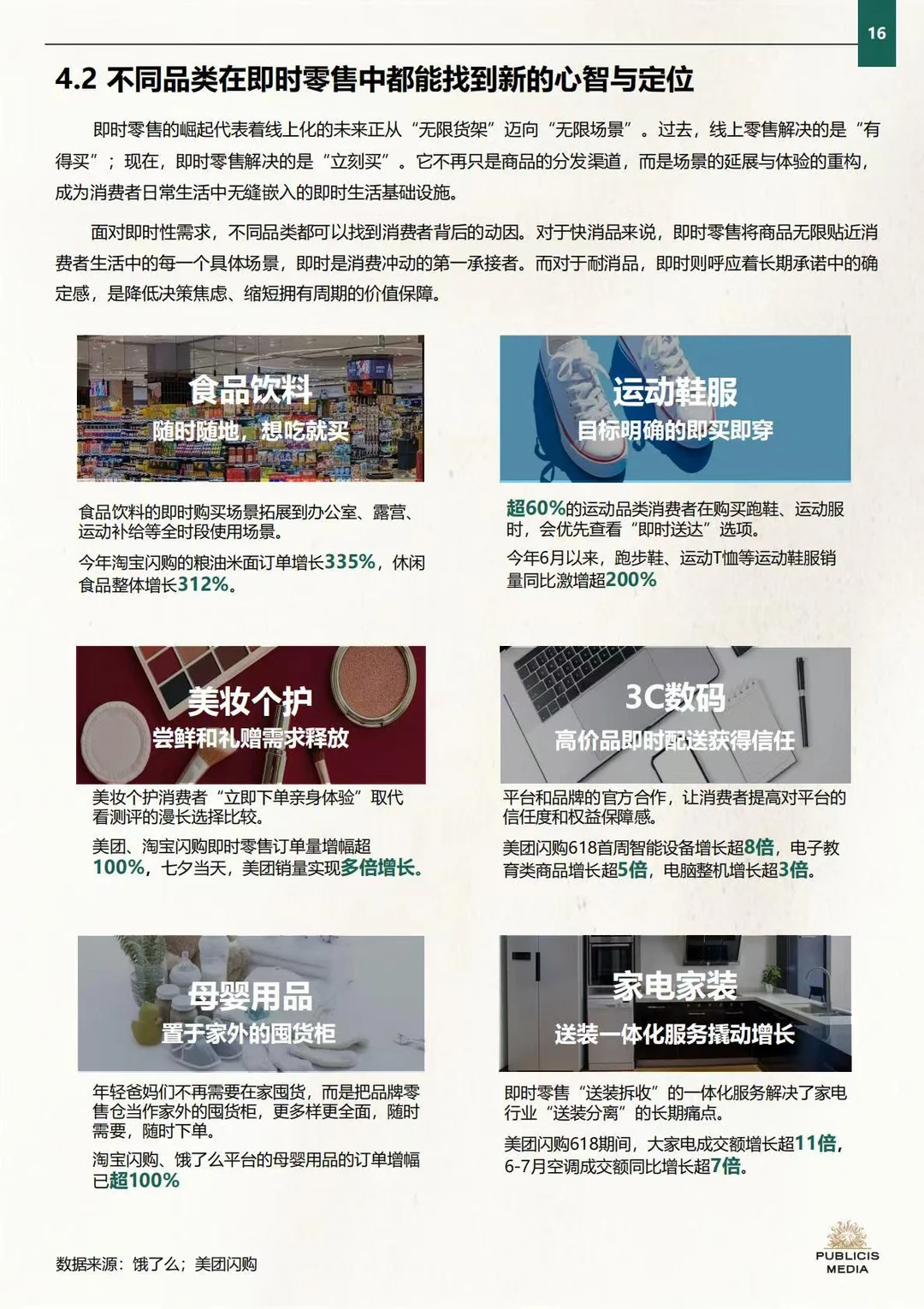 ✅INSTANT|2025即时零售品牌增长指南