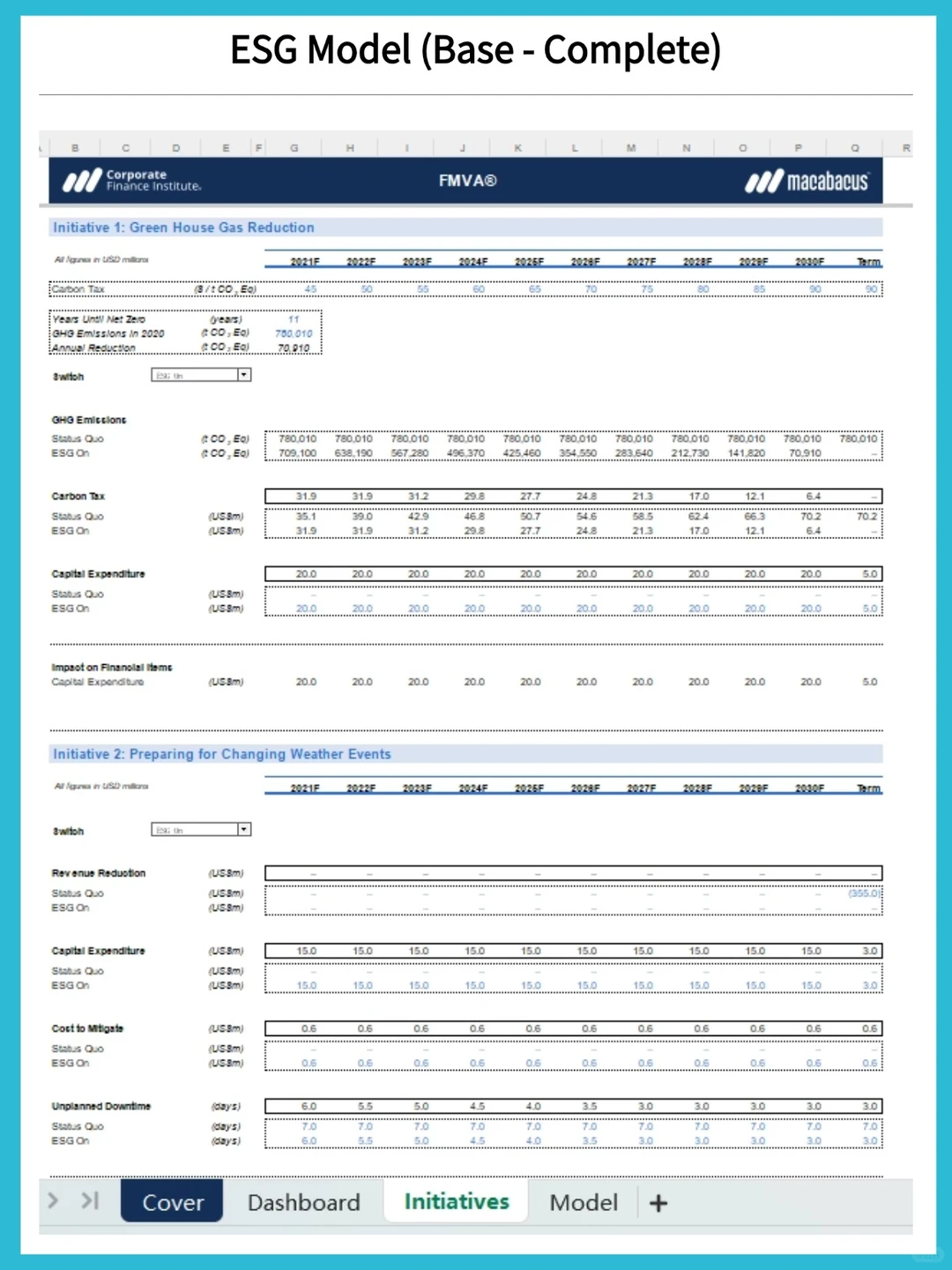 这个网站对ESG报告来说真的太伟大了！