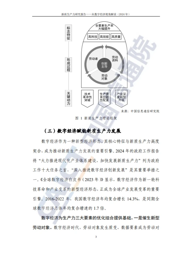新质生产力研究报告 2024年CAICT 免费分享