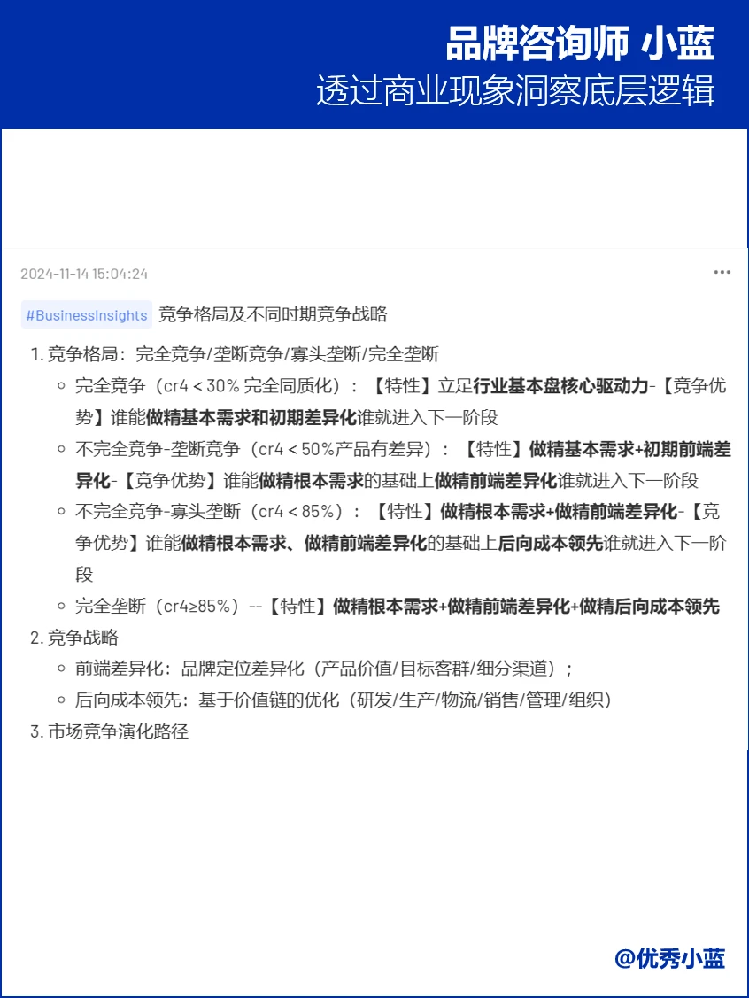 品牌咨询人｜不同竞争格局下企业如何跃出