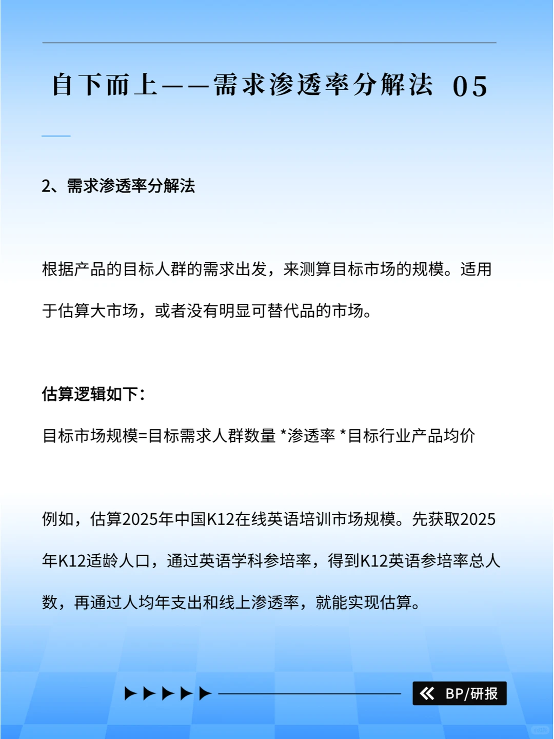 项目市场规模如何测算，你真的懂市场吗？