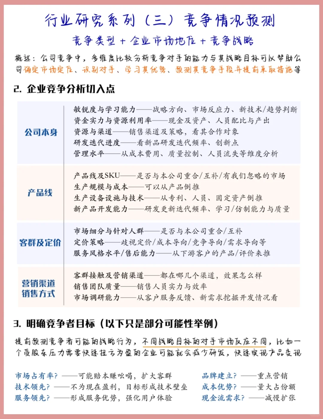 投资｜行业研究系列（三）最全行业竞争分析法