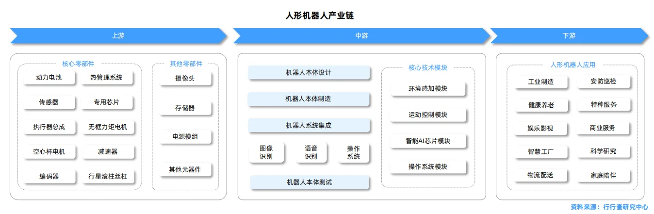 新质生产力专题报告