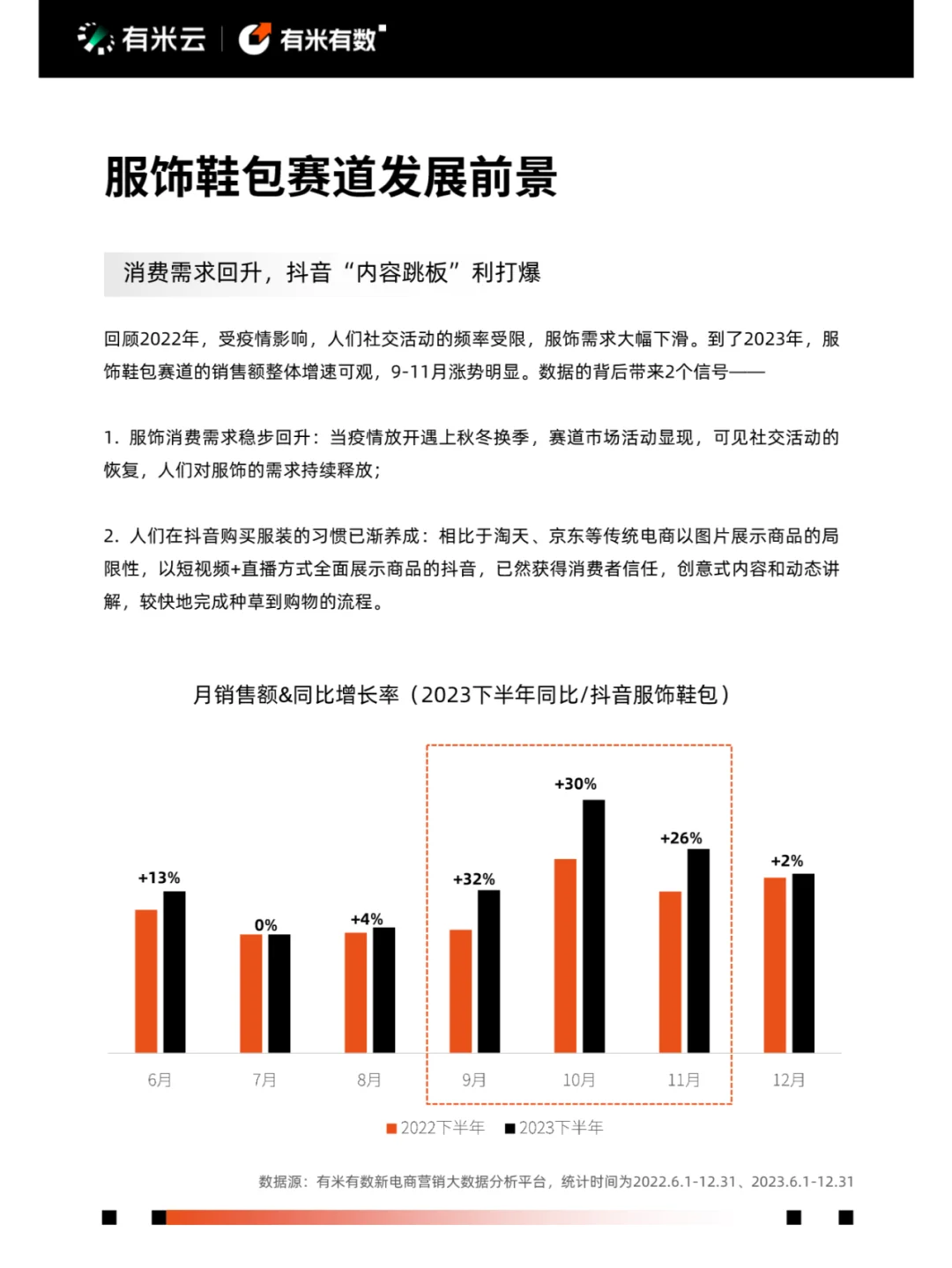 68页报告 | 2024年抖音电商营销趋势报告