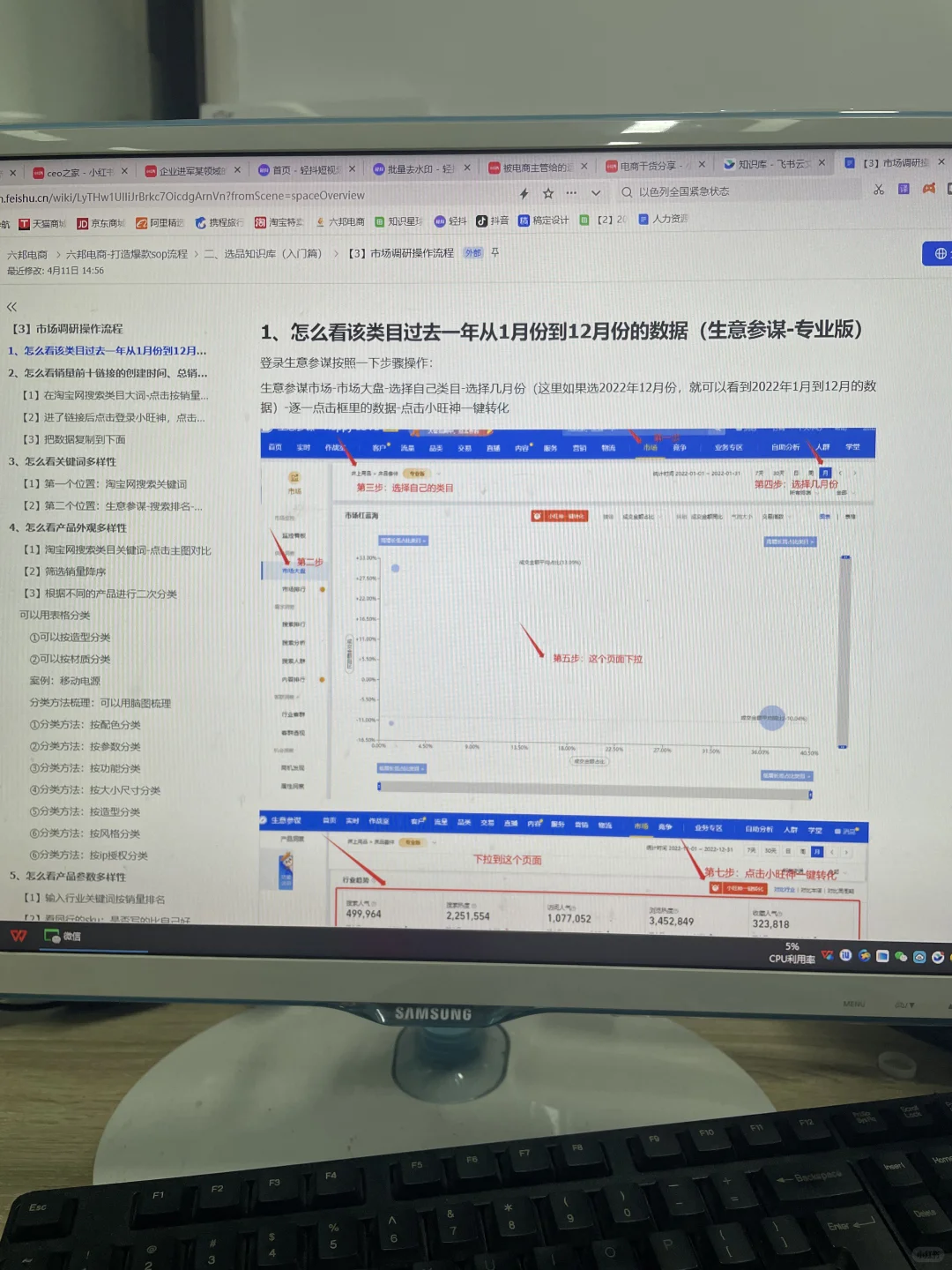 我终于会做市场分析了！！！
