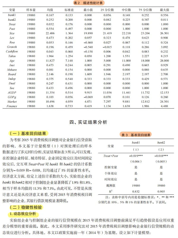 消费税改革如何影响企业贷款？硬核研究拆解