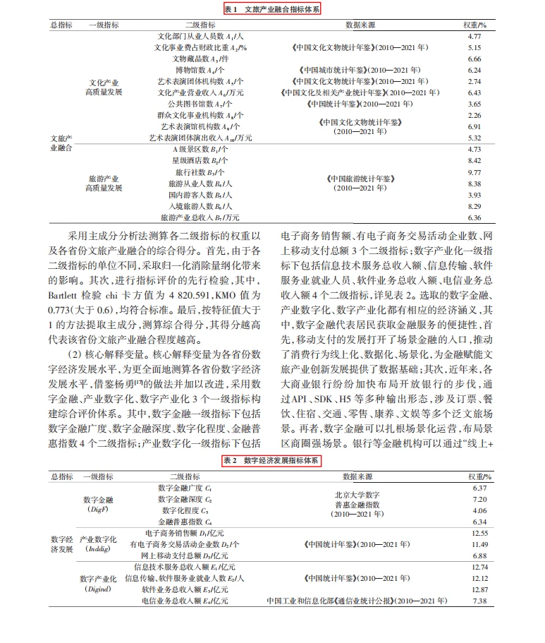 数字经济发展对文旅产业融合的影响研究