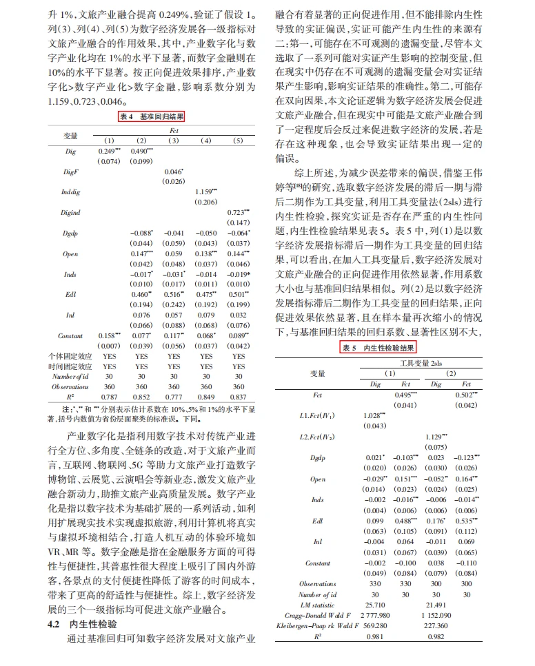 数字经济发展对文旅产业融合的影响研究