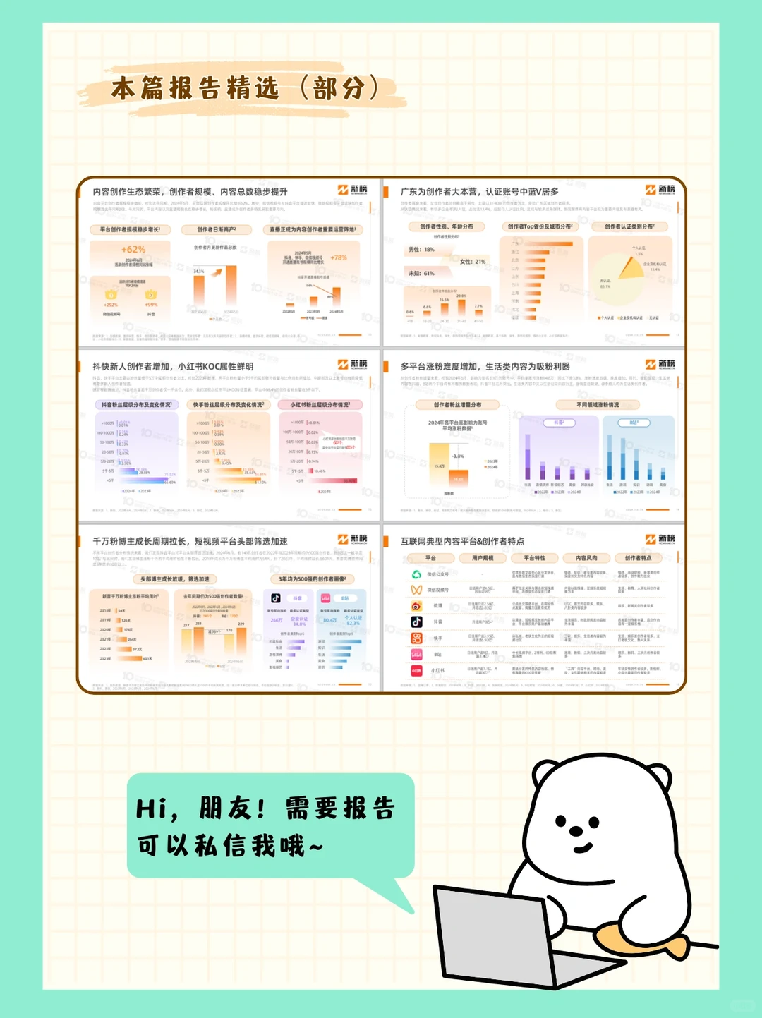 每周免费报告分享｜2024内容创作者生态报告