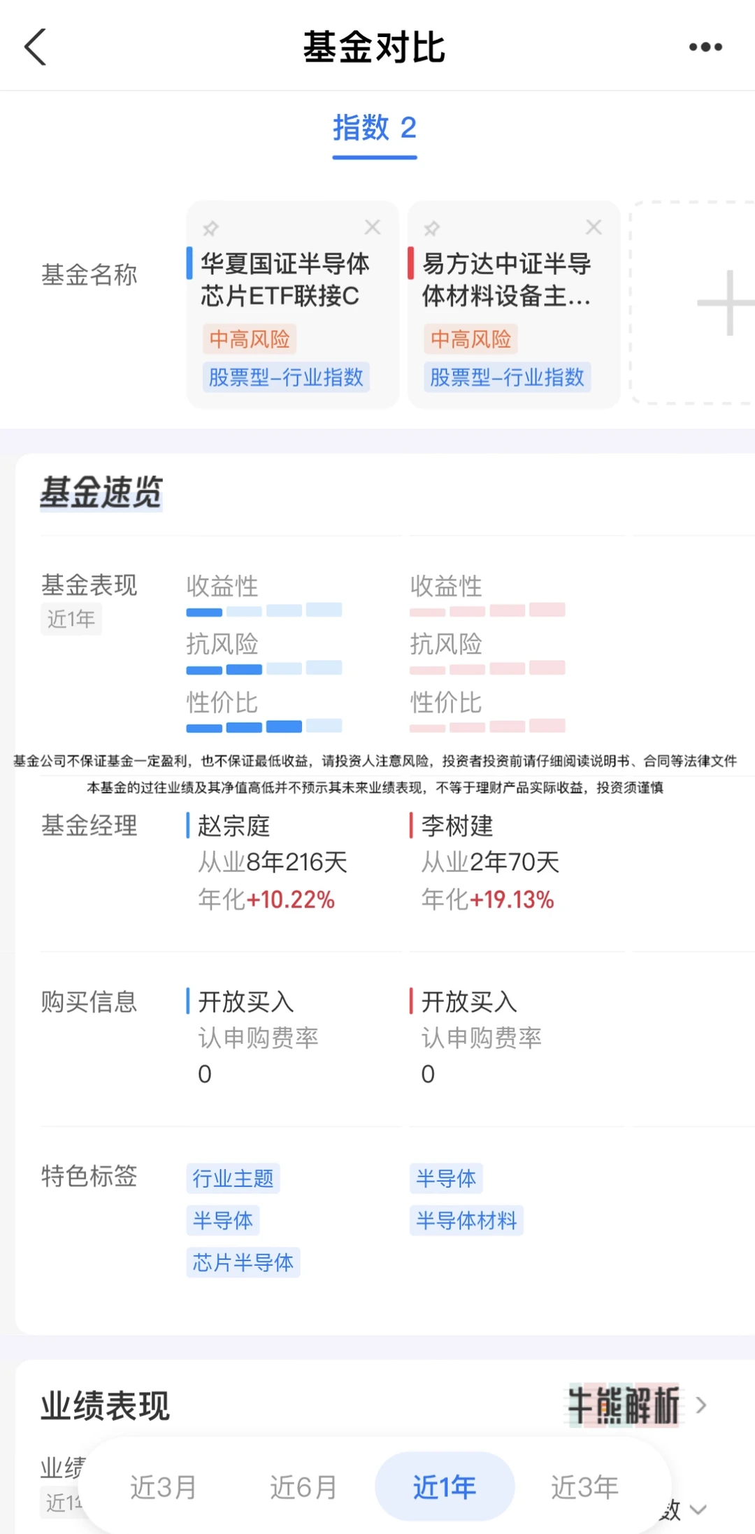 市场越震荡，我越看好这个新质生产力赛道