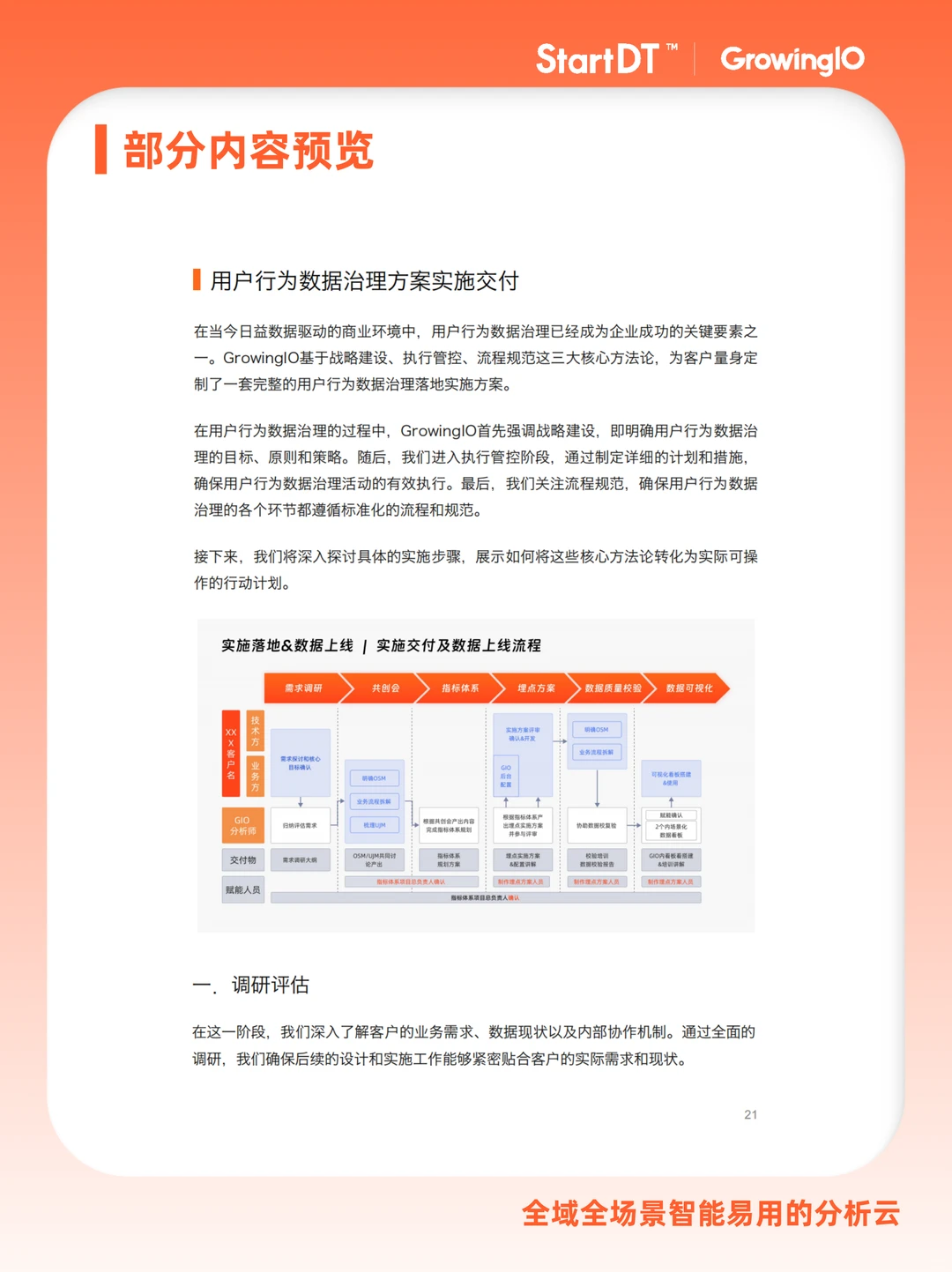 白皮书?｜用户行为数据治理白皮书