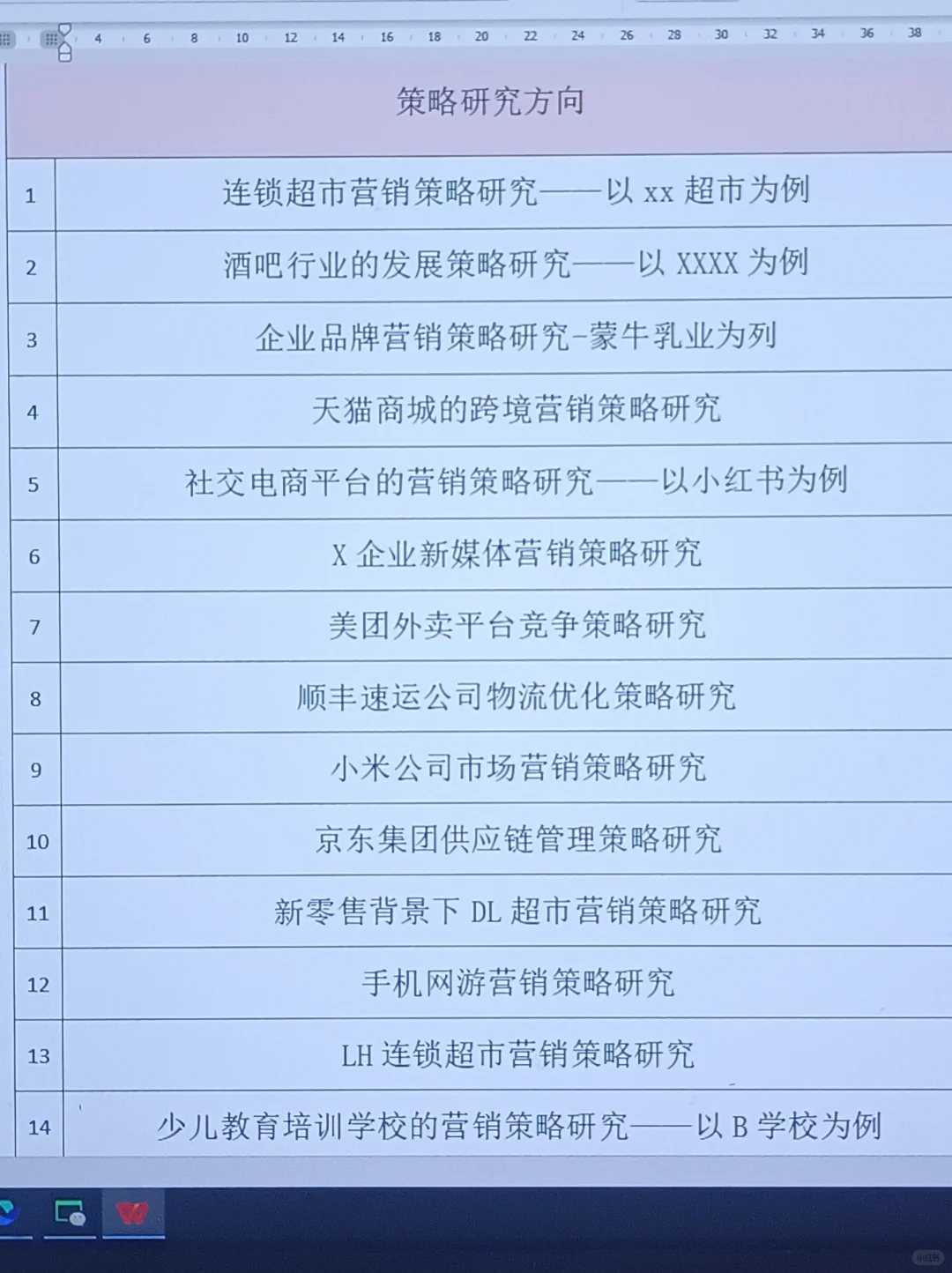 偷拍的工商管理选题?，有需要的来?