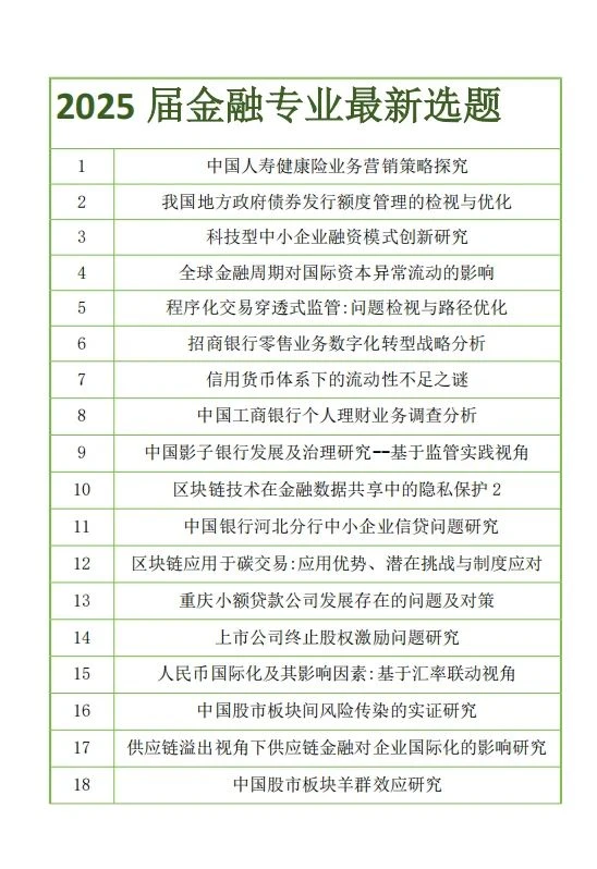 我可算把金融专业的好写选题找到了！！！