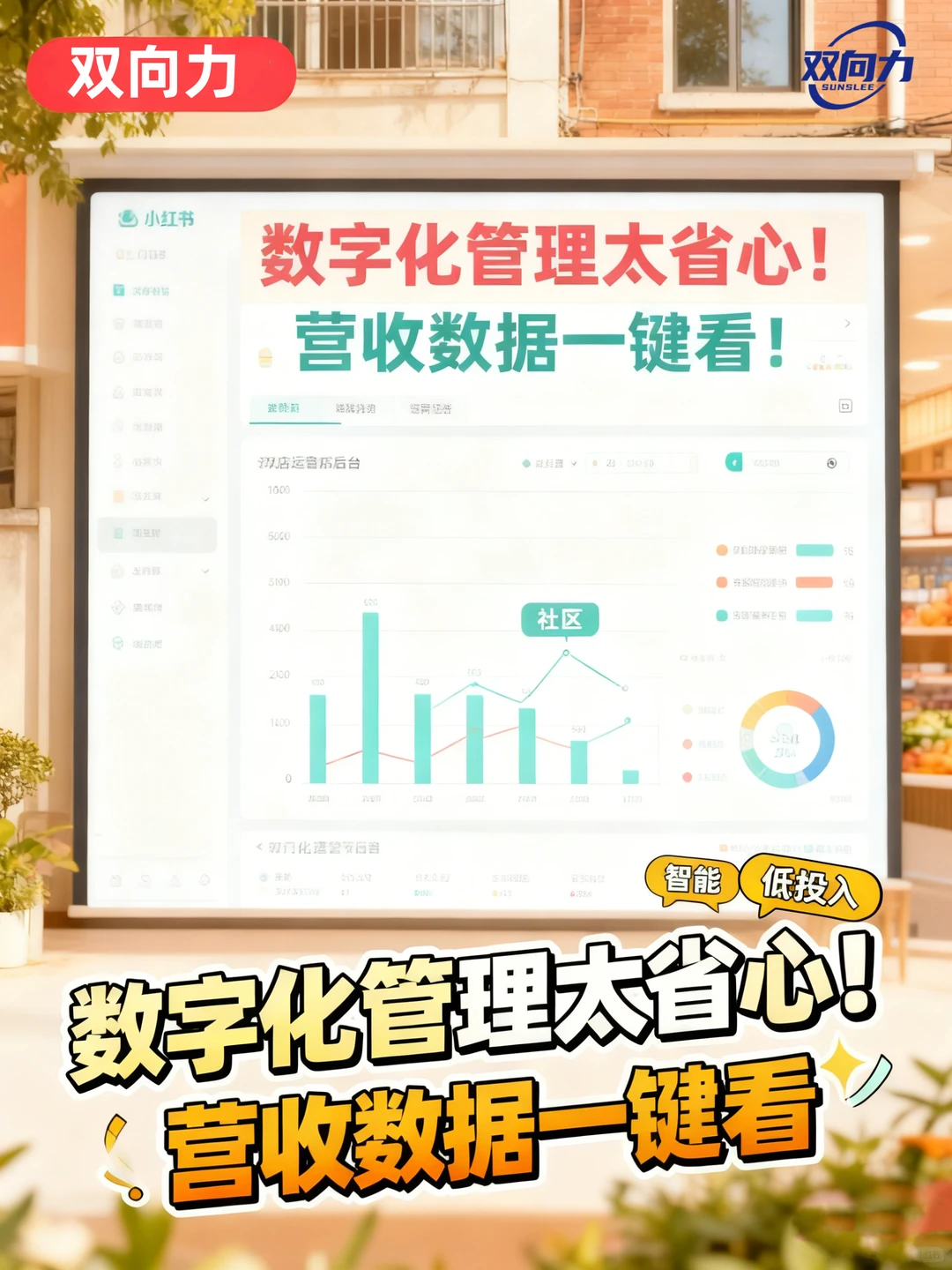 大健康红利！双向力智能康养社区店招合伙人