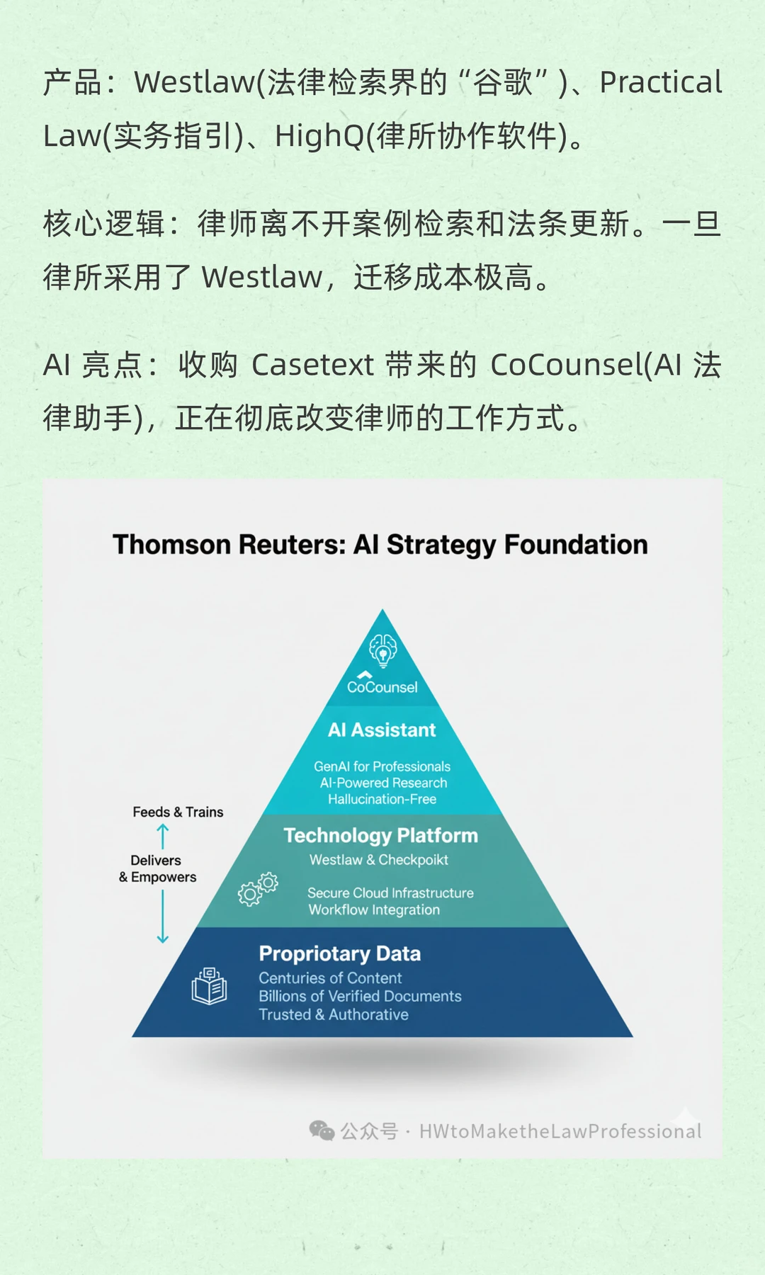 AI+法律，被误解为新闻公司的汤森路透