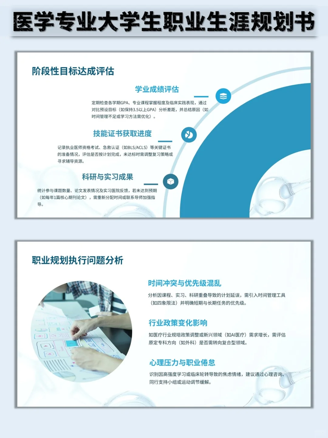 医学专业职业生涯规划书word➕PPT