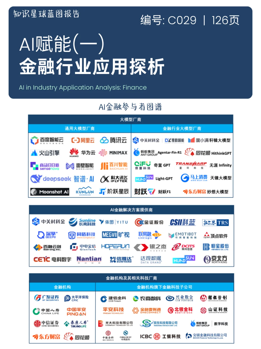 AI赋能：金融行业应用全解析