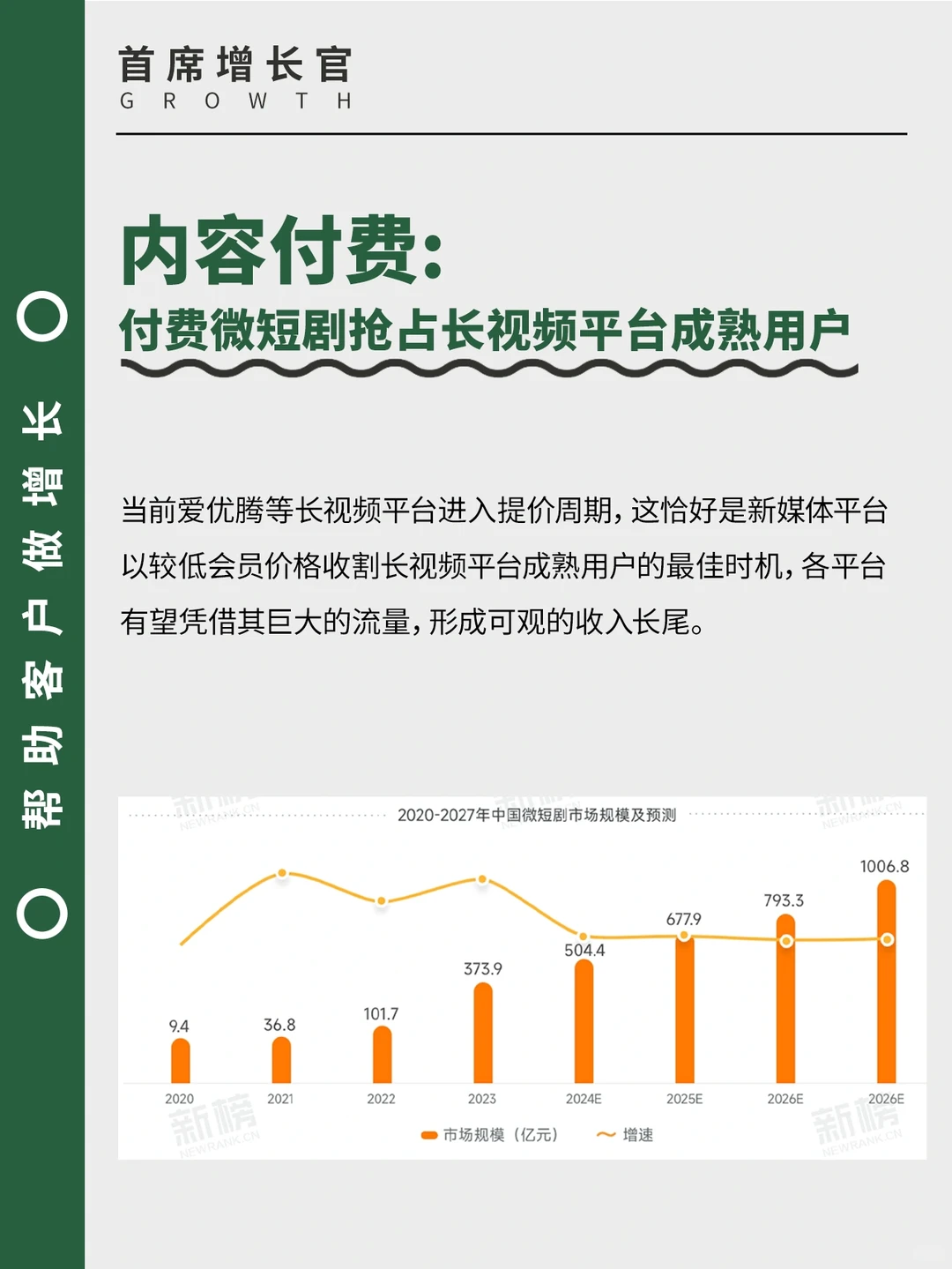 自媒体平台内容生态趋势
