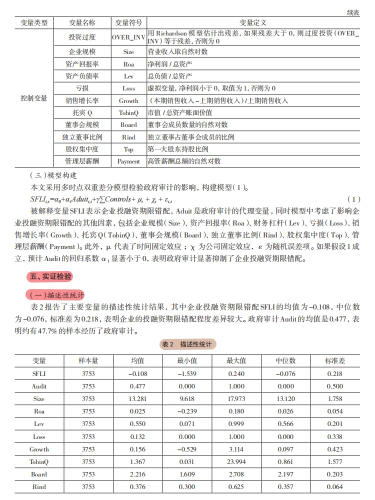 政府审计治投融资错配？PSM-DID模型！