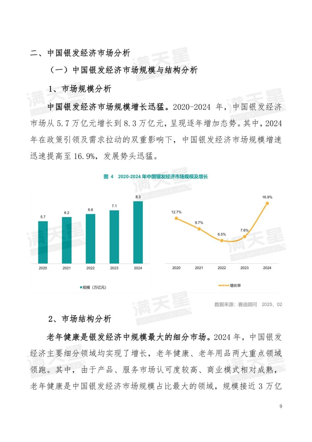 行业报告：2025中国银发经济发展研究报告
