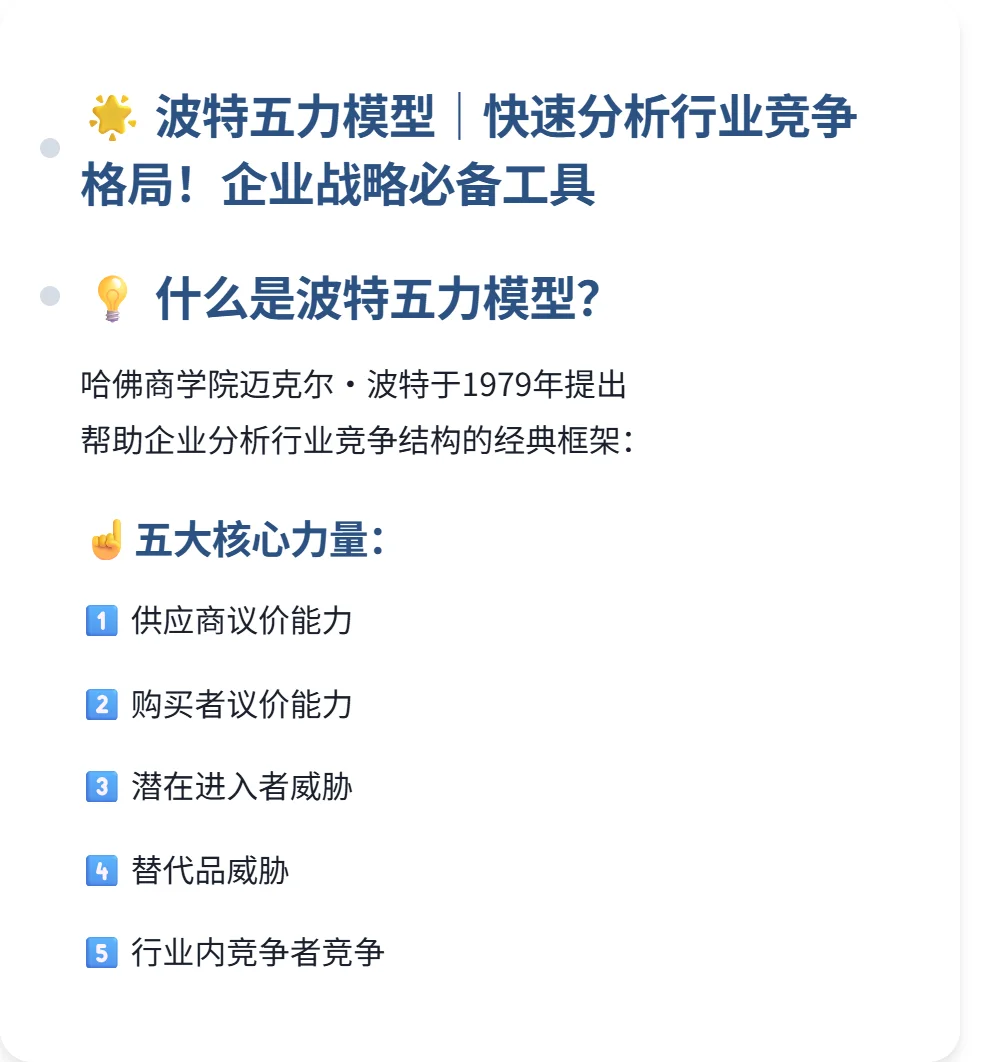 ? 波特五力模型|快速分析行业竞争格局！