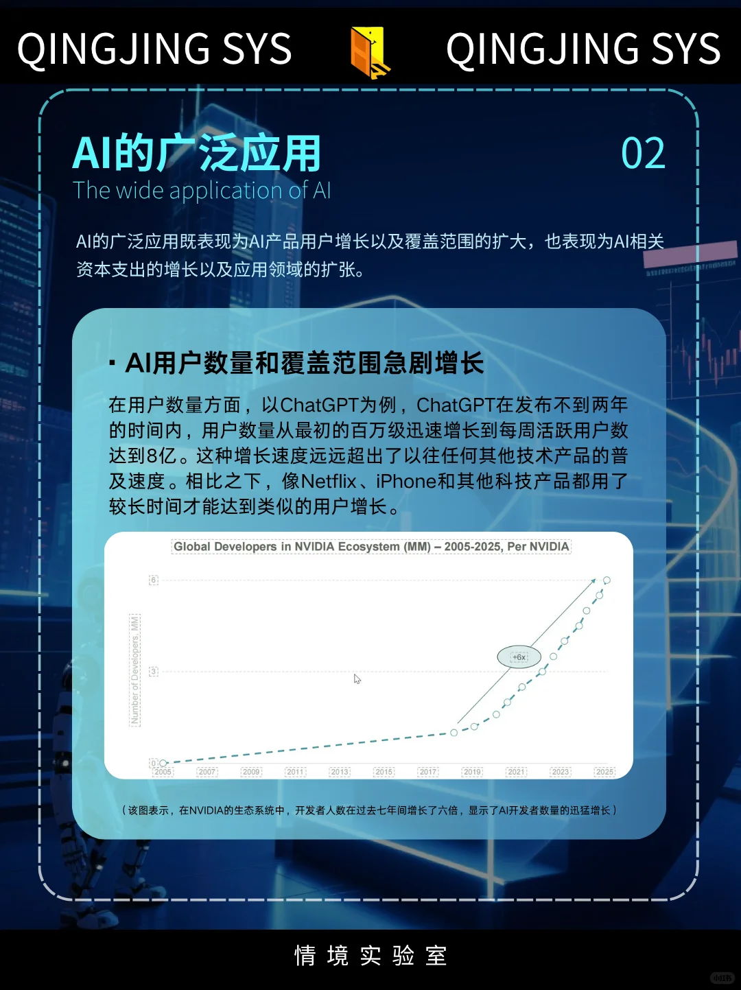 AI趋势报告：AI时代，我们应该走向何方？