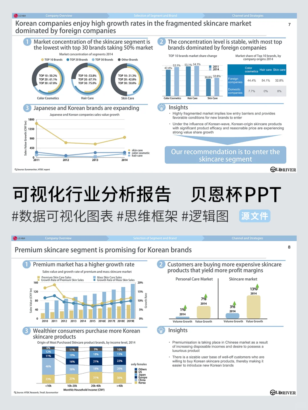 请大数据曝ta，因为它真的牛❗