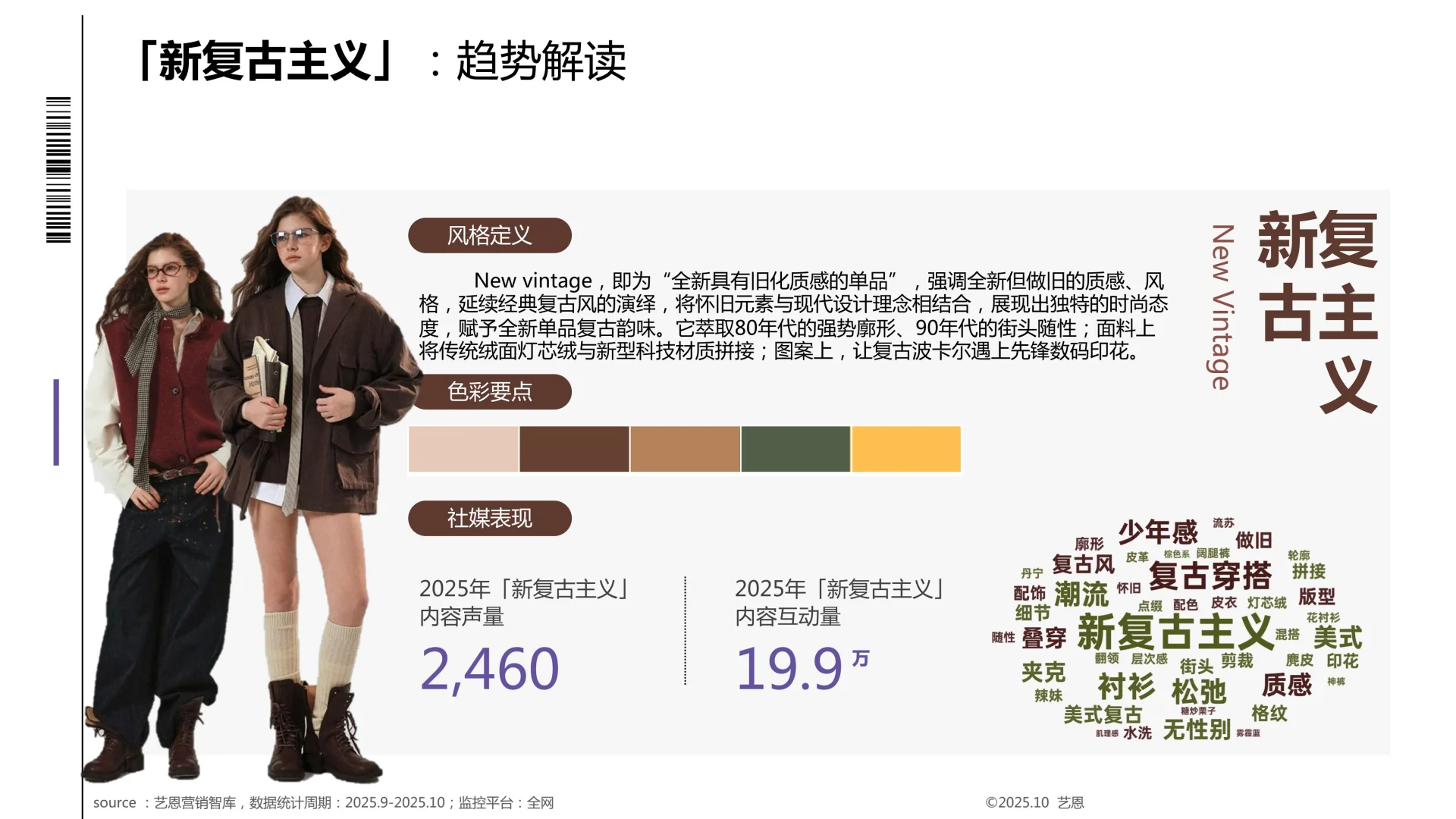 2025秋冬衣橱灵感洞察报告