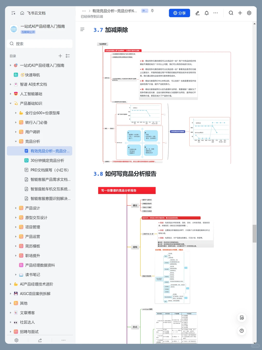 到底怎么做竞品分析?一篇讲透分析要点